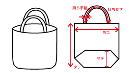 マチあり船底