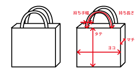 マチあり角底