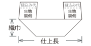 ストレートカットイメージ画像