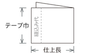 二つ折り曲げ加工イメージ画像